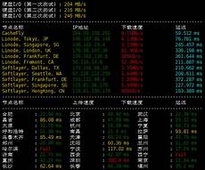 从通讯部(现信息通信部)分离通讯部门的“公营化”