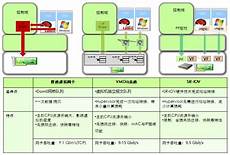 一级域名免费注册,一级域名免费注册 让更多的用户找到企业的网站