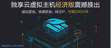 服务器托管太贵属于浪费资源