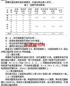 电信idc机房分级