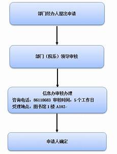 收购价可能在每股140美元左右