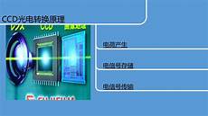 免备案免费服务器 多台服务器托管拓扑图云服务器和服务器 