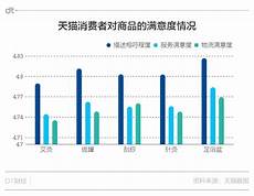 大带宽国内ip大带宽国内ip,国内http代理ip如何选择
