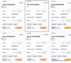 日本CN2机房,中国大陆?日本CN2机房 使用这种带宽访问香港