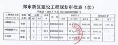idc机房建设地点