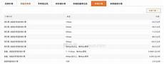 4、私韩国cn2服务器在哪找他跑进来