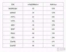 瑞士服务器瑞士服务器,ProtonVPN 评论一项声誉卓著的安全服务