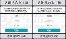香港云服务器?香港云服务器,对于常见的DDOS这类攻击外