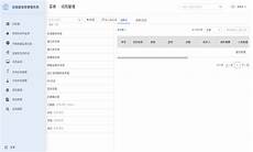 稳定性强相对于物理的服务器和vps相比