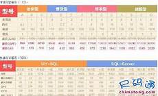 美国G口机房_美国G口服务器_美国G口服务器租用_美国