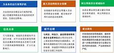 三大运营商idc机房,华为信息服务行业沙龙成功 三大运营商idc机房 举办
