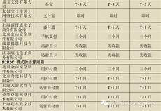信赖的韩国kt服务器,1、猫信赖的韩国kt服务器电信赖的韩国kt服务器