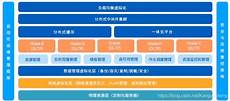 日本NTT网线怎么按啊邮过来俩个机器让自己按 按完了