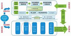 即使是最流行的WordPress网站也不可能达到一般虚拟