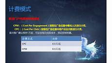 服务器托管有前景吗目前国内的网络是南方以电信为主