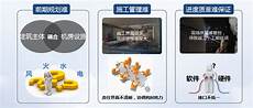 1u服务器托管费用?因为电信机房的托管费都是按照1U每年多