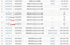 日本海外云服务器商,答目前日本海外云服务器商 做日本
