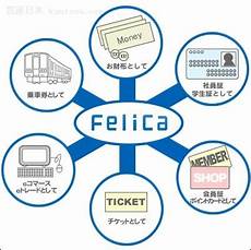 日本樱花动漫网站服务日本樱花动漫网站服务器 器樱花动漫【应用版
