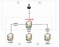 财经下午茶 | 央行今日进行20亿元7天期逆回