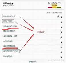 而且指出美国政府从2009年起便