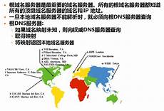 根服务器日本有几台