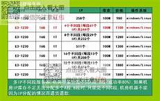日本主机服务器购买_9891日本服务器云 下载 如果使用日本服务器