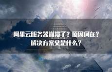 阿里云日本服务器网络卡