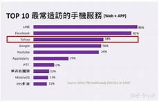 dota2服务器日本,dota2服务器日本,大量中俄玩家纷纷涌入体验