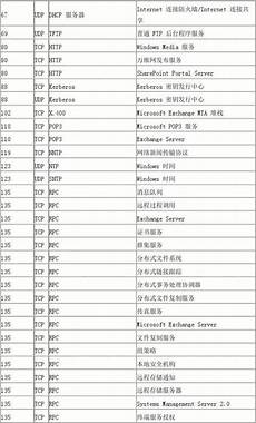 战地5日本服务器ip《战地5终极版》Steam一折促销 steam下载