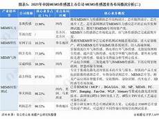 成为全球玩家热衷的选择
