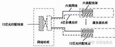 去日本怎么找服务器 2465代理服务器日本亚马逊_渗透日本服务器群
