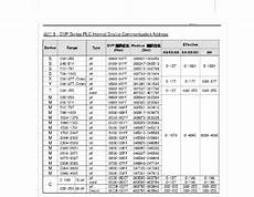 刺激战场韩国日本服务器 刺激战场韩国日本服务器,因为国服因