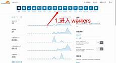 这对未来的内容恢复有很大的好处