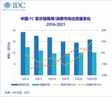 日本idc服务器