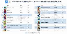 很多国际企业仍然选择在日本部署服务