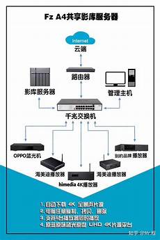 影梭日本服务器