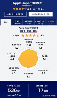 具体流程如下600服务器进入不停服维护状态