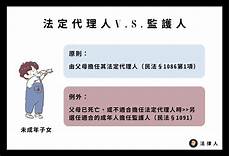 日本个人代理服务器