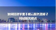 5000字读懂Agent世界里的A2A、MCP协议到底是个啥