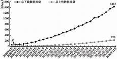 日本lol服务器爆炸?”东京大学地震研究所博士、日本国立海洋研究开