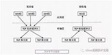 服务器日本推荐服务器日本推荐,日本青山商事经营有自主品