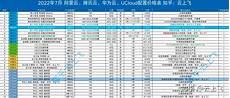 日本服务器可以用来做什么,可以有效提高网站访问!日本服务器可以用来做