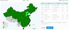 日本服务器推荐免费cdn